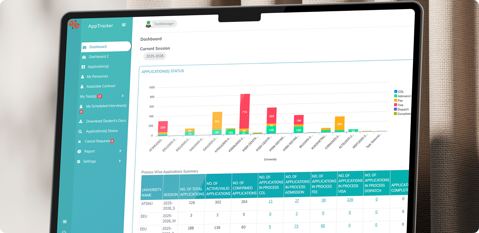 Quantum Byte Technologies